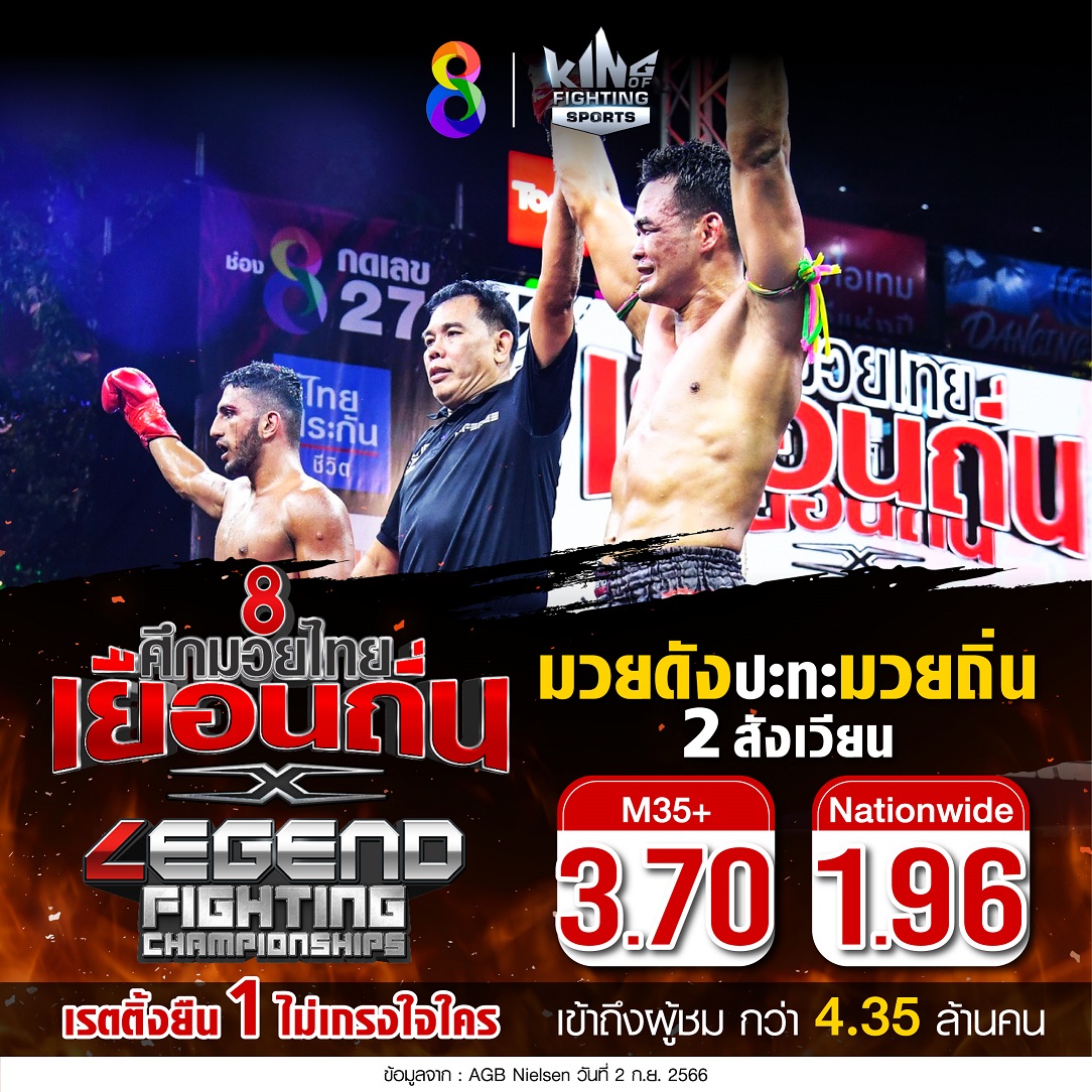 ช่อง 8 ศึกมวยไทยเยือนถิ่น x Legend Fighting Championships  เสริมแกร่งนักมวยท้องถิ่น สร้าง Soft Power ช่วยกระตุ้นเศรษฐกิจไทย 
