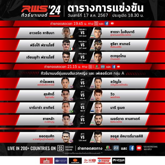 อัดแน่นความมันส์! ศึก RWS ทัวร์นาเมนต์ 17 ส.ค.นี้