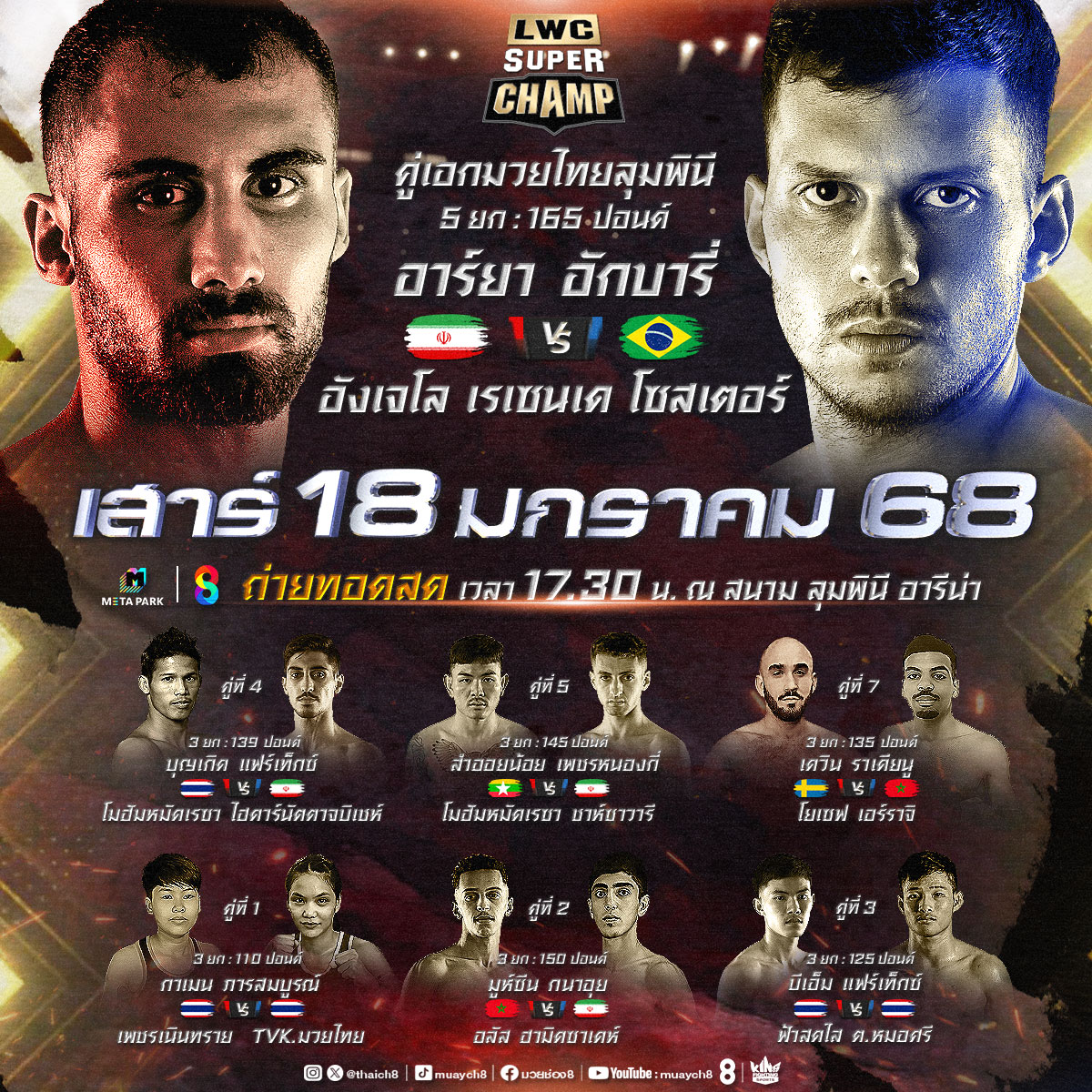 Muaythai-News