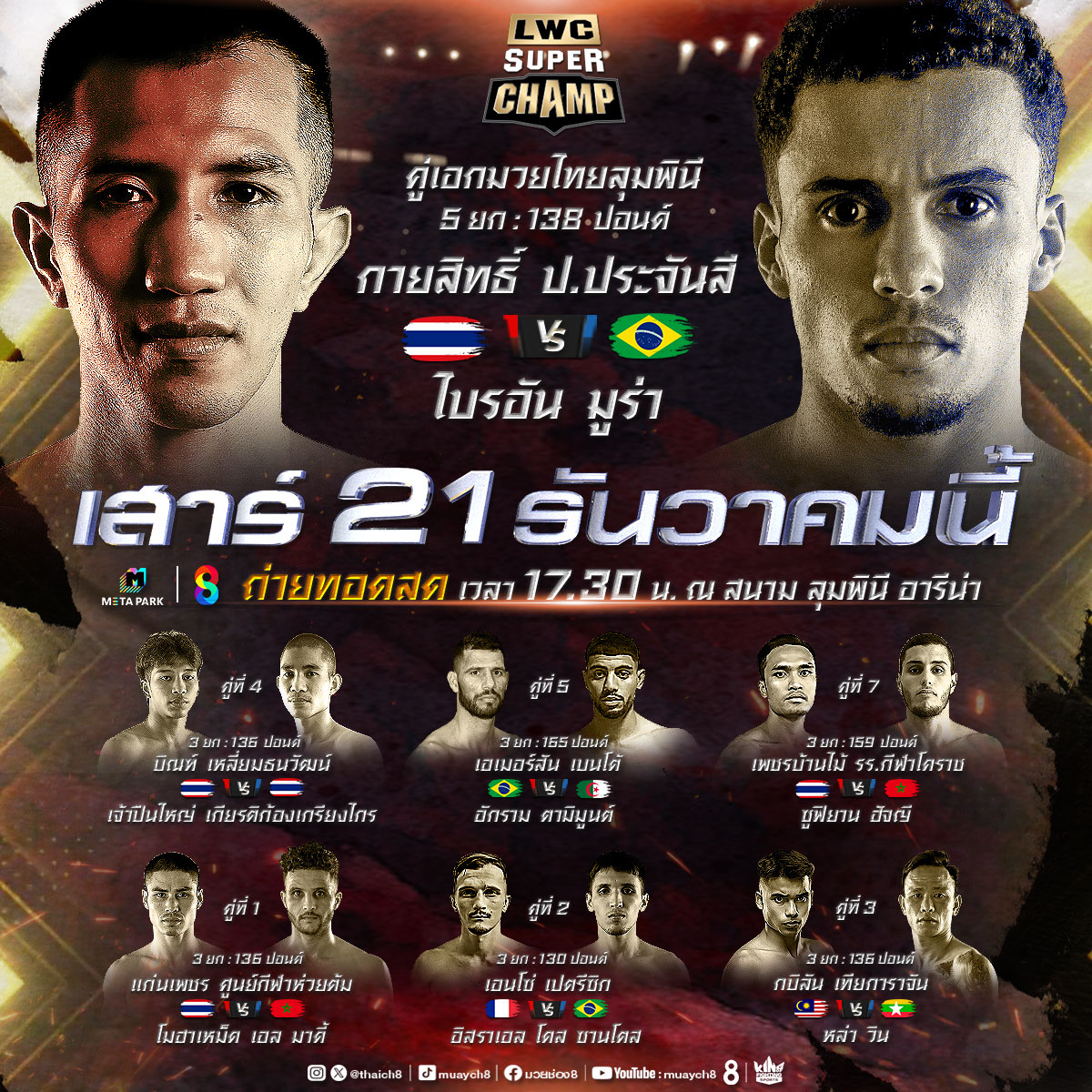 Muaythai-News