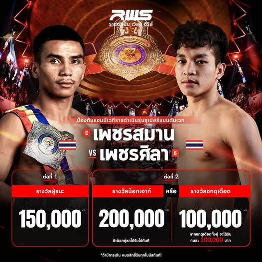 Muaythai-News