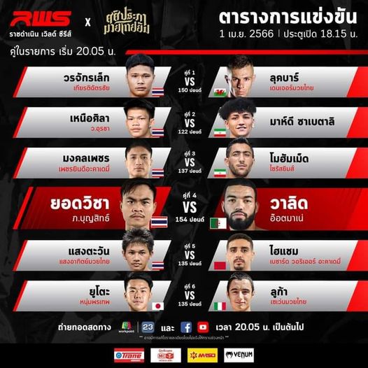 เสี่ยอาร์ม เชิญแฟนมวยร่วมพิสูจน์ ศึกRWS+ศศิประภายิม 1 เม.ย.นี้