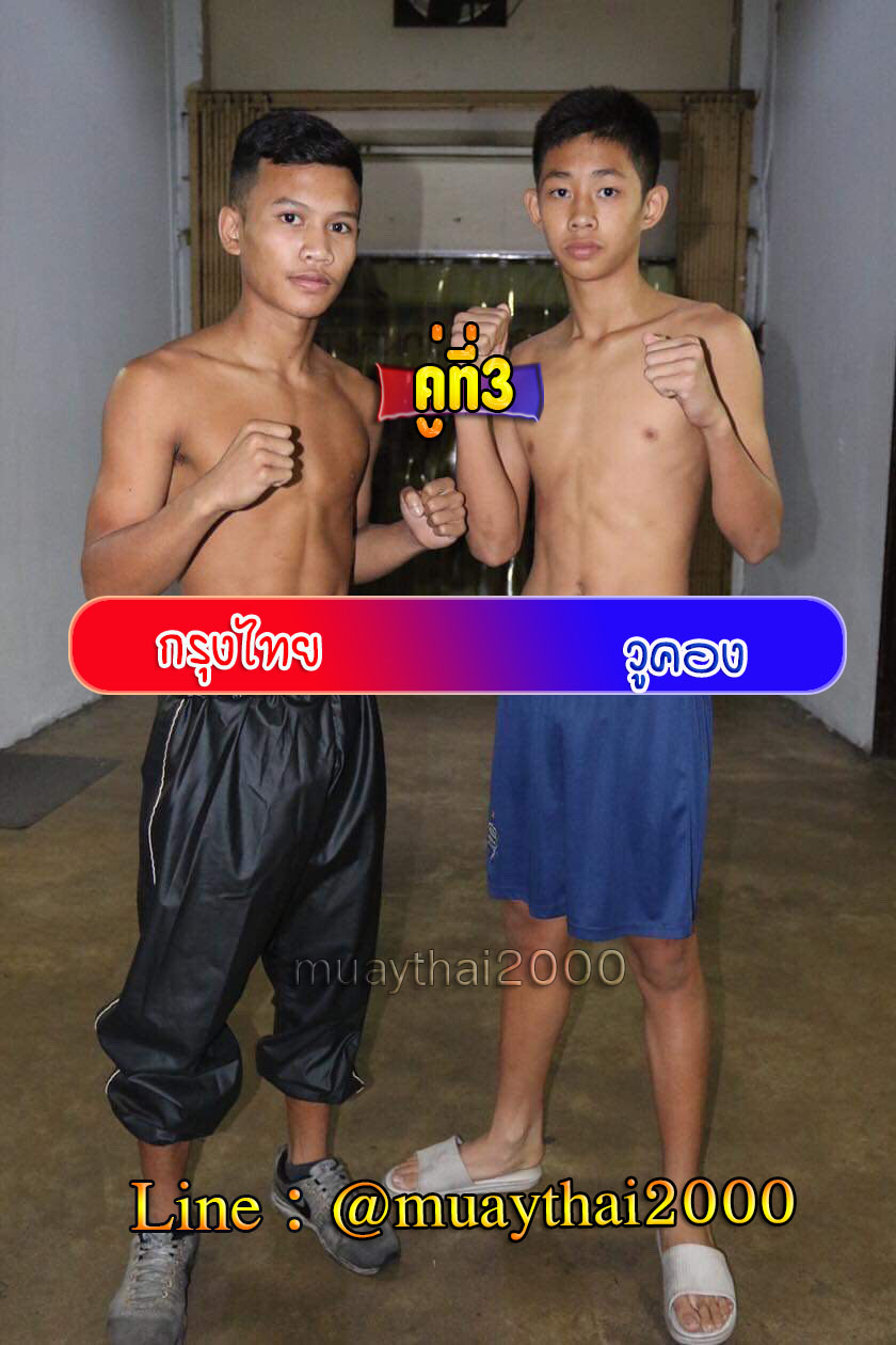 กรุงไทย-วูคอง