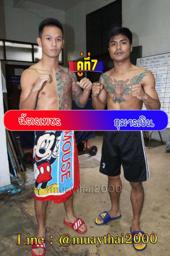 Chatphet_Kumanngoen_7-1