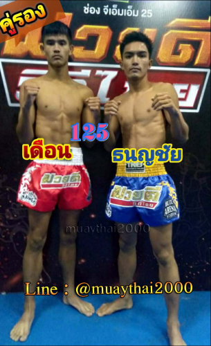 Duan_Thanonchai_2-1