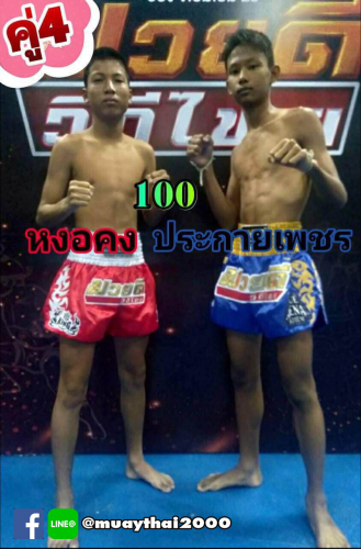 ngorkong_prakyphet2