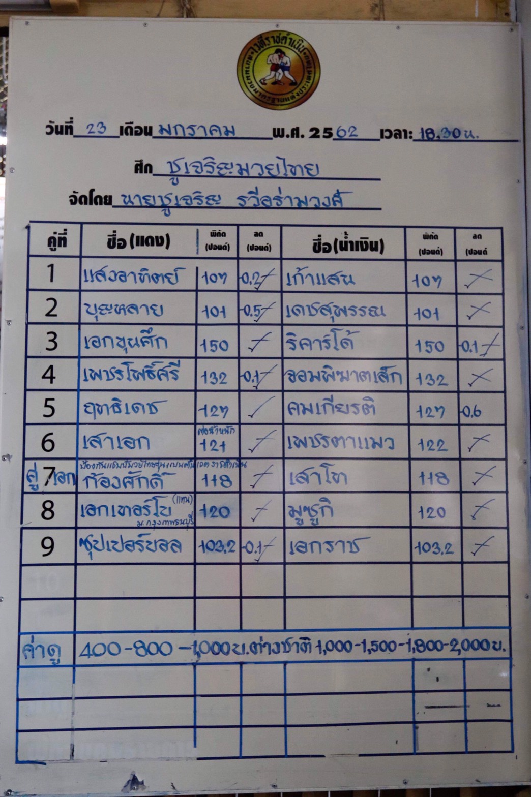 ชูเจริญมวยไทย