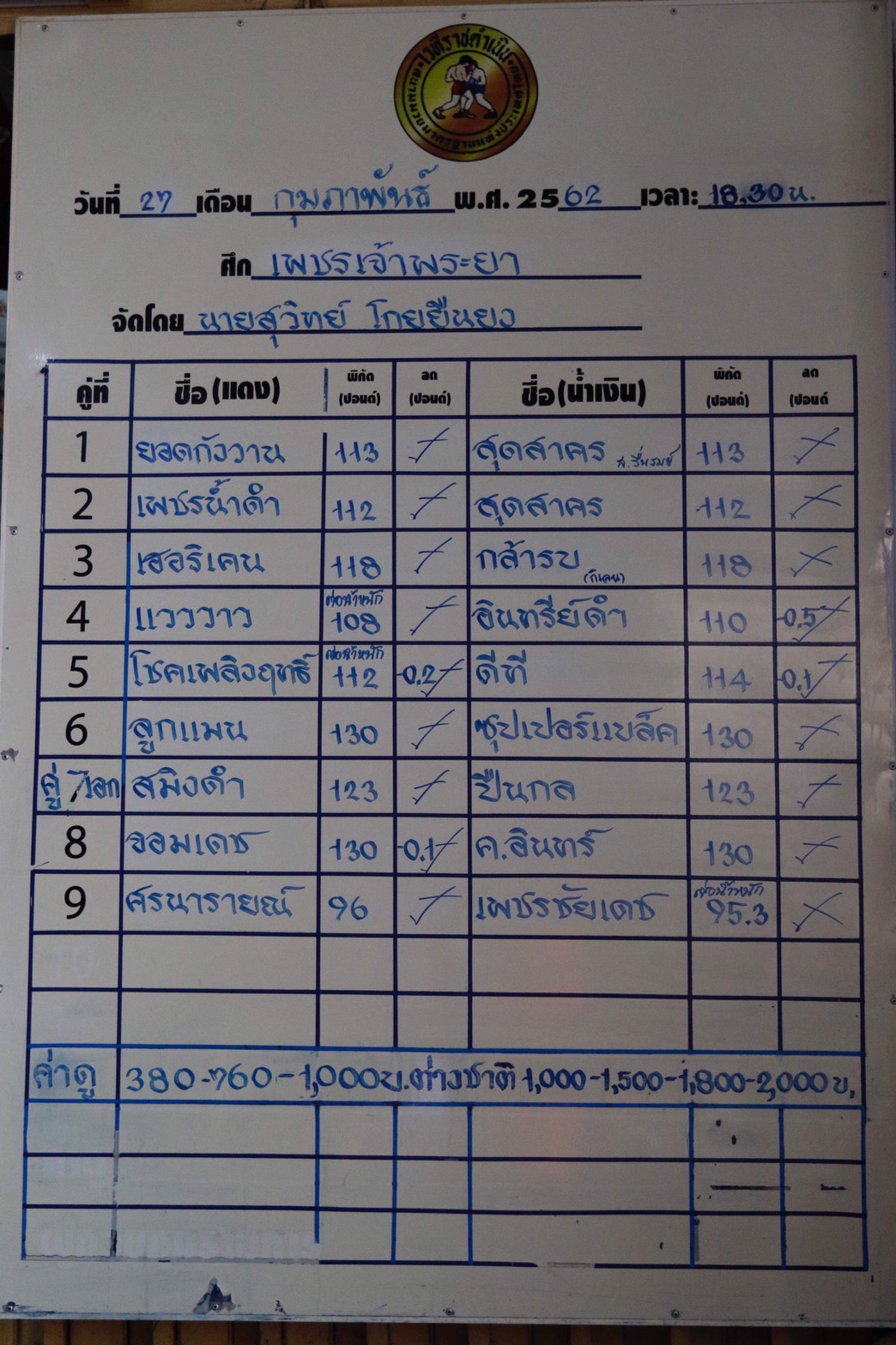 เพชรเจ้าพระยา